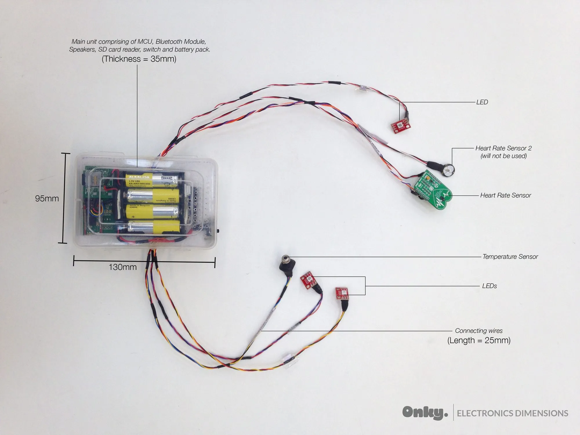 The integrated hardware: microcontroller, Bluetooth, IR temperature and pulse sensors, LEDs, battery